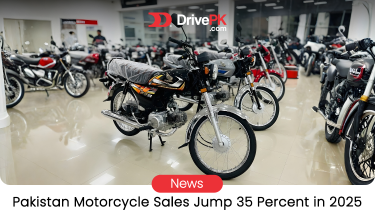 Pakistan Motorcycle Industry 2025: 35% Sales Jump Despite Tough Economy