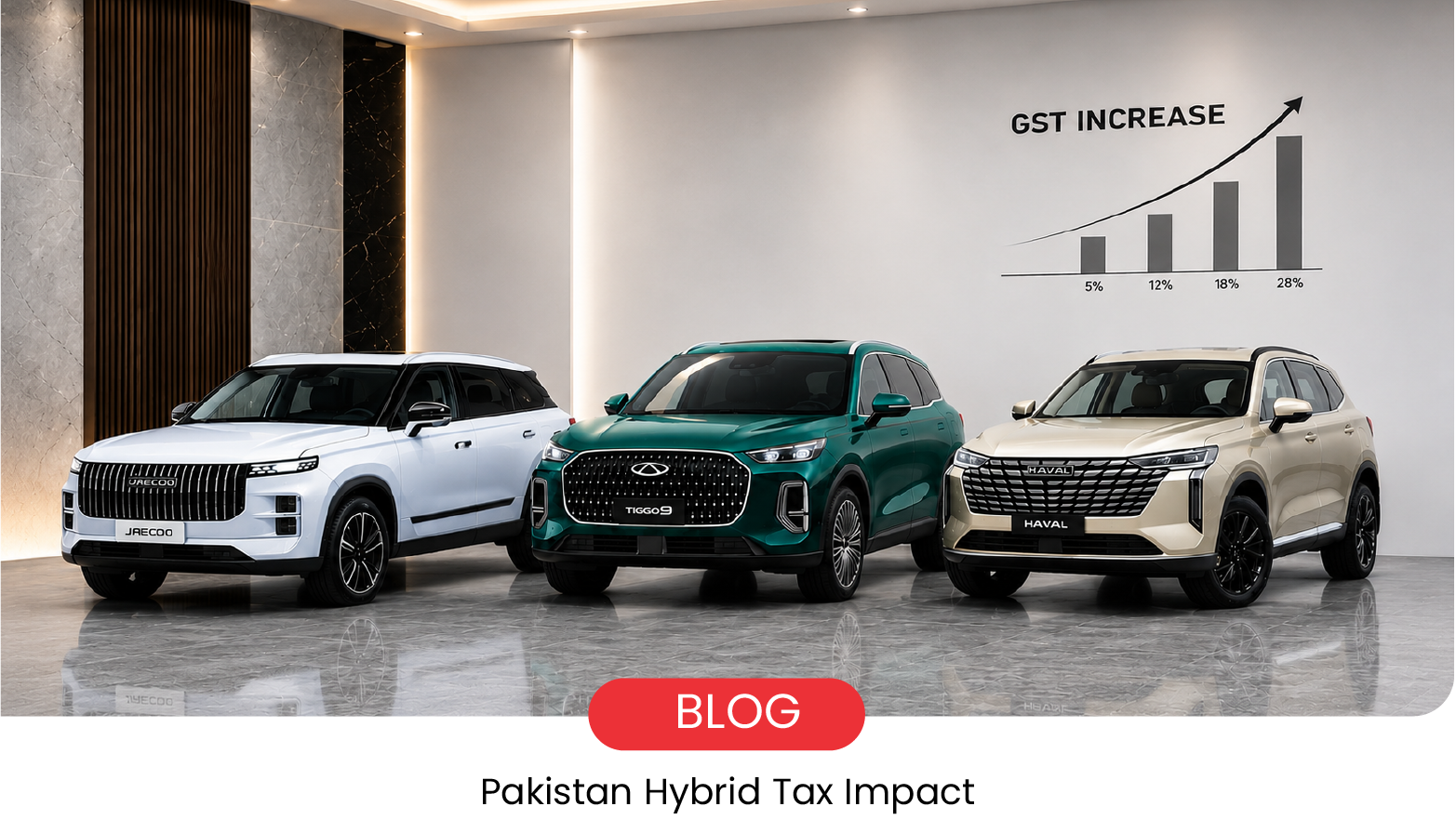 Pakistan Hybrid Cars Now Face 25% Sales Tax: What It Means