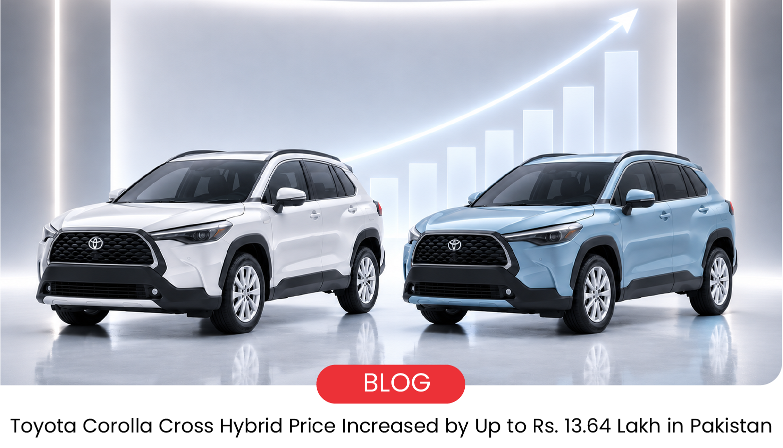 Toyota Corolla Cross Hybrid Price Hike 2026: Up to Rs 13.64 Lakh