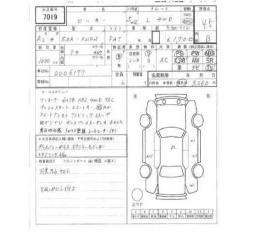 Daihatsu Rocky 1.0 R TC