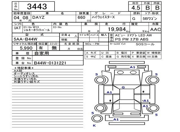 Nissan Dayz Highway Star X