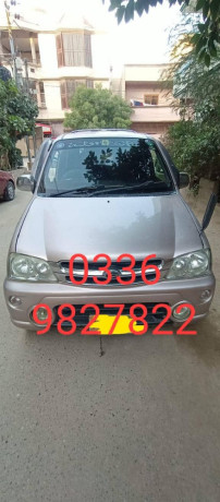 DIATSHU TERIOS KIDS 2001