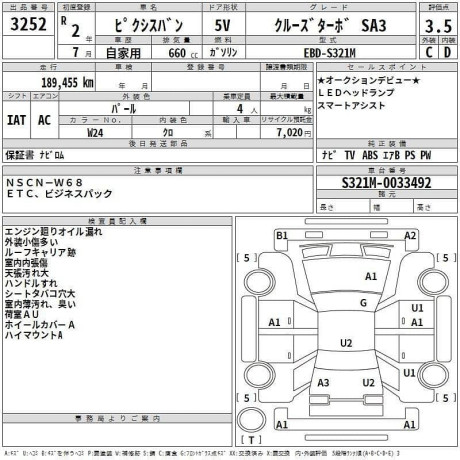 Toyota Pixis 2020 3.5 Grade Half Cruise Pearl
