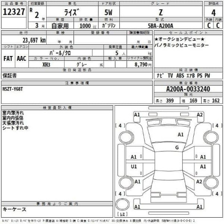 Raize 2020 Z 360 Camera BSM Two tone