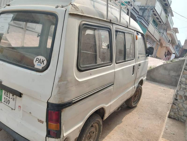 Bolan ha engine ok ha tyer new han body ka kam. ha