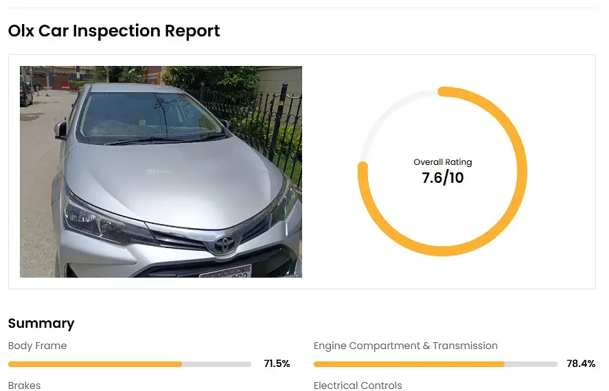 Toyota Corolla GLI 2017