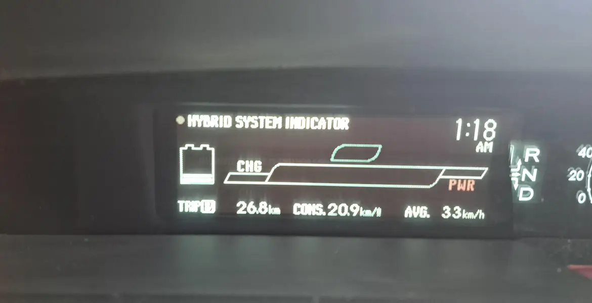 Toyota Prius 2011