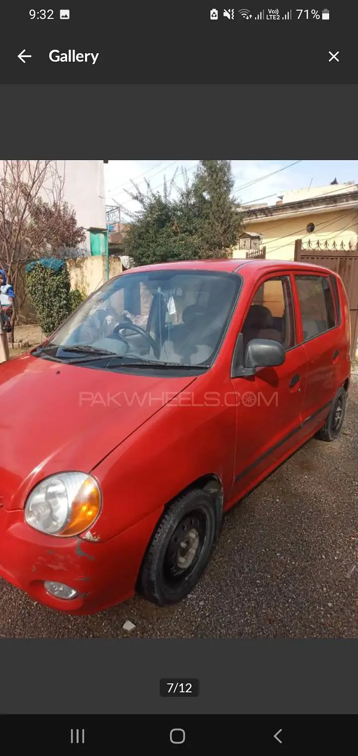 Hyundai Santro 2002