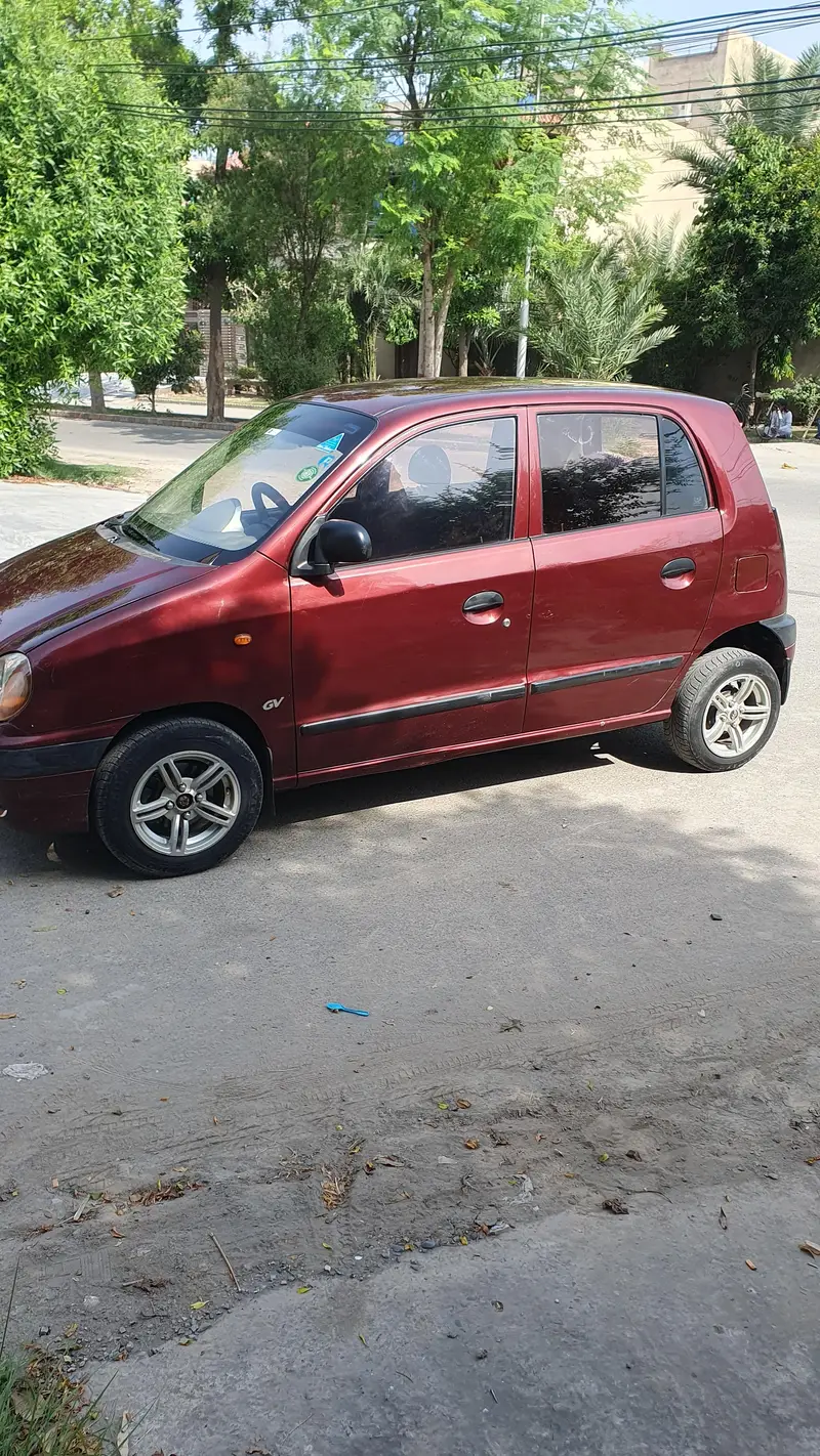 Hyundai Santro 2008