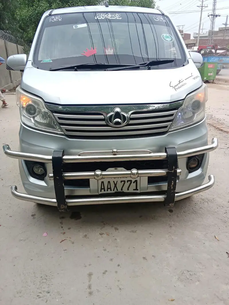 Changan Karvaan 2020