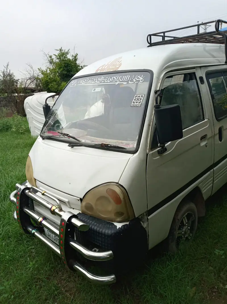 Changan Other 2005