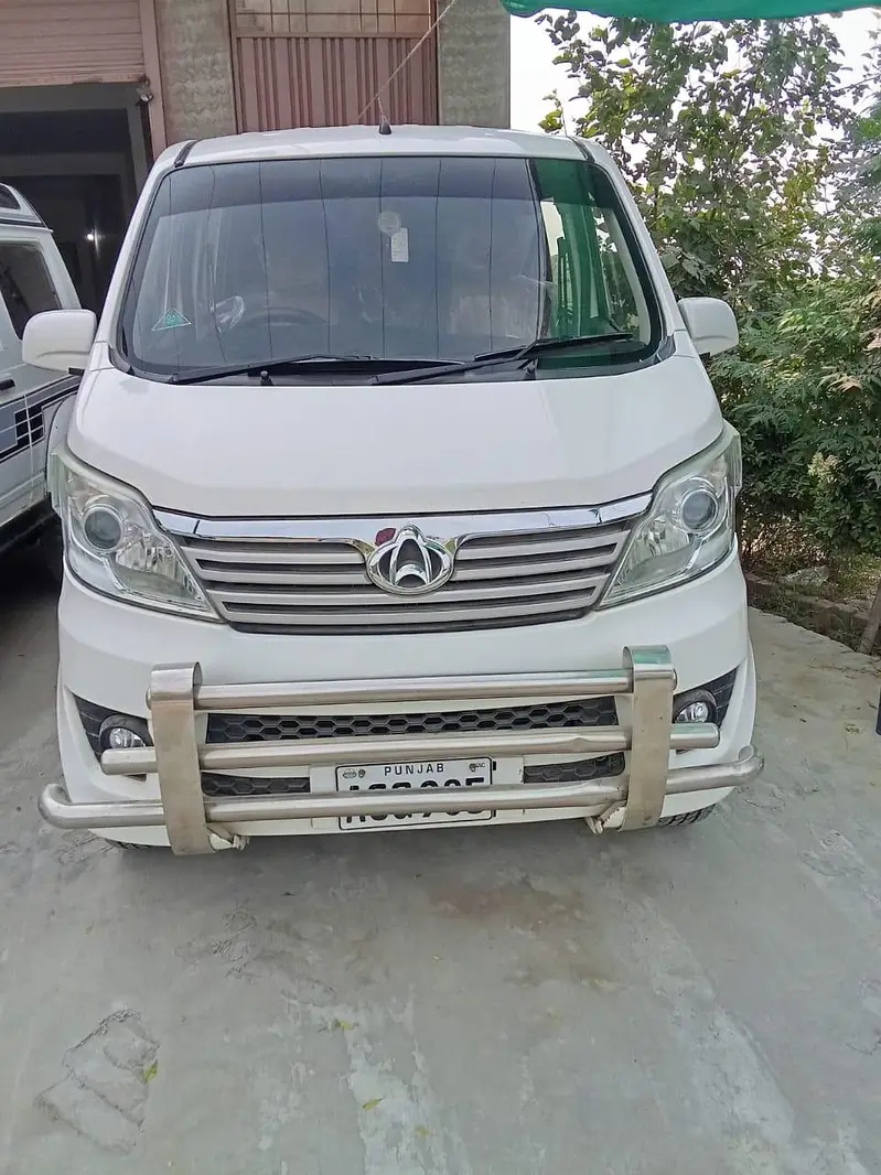 Changan Karvaan 2021