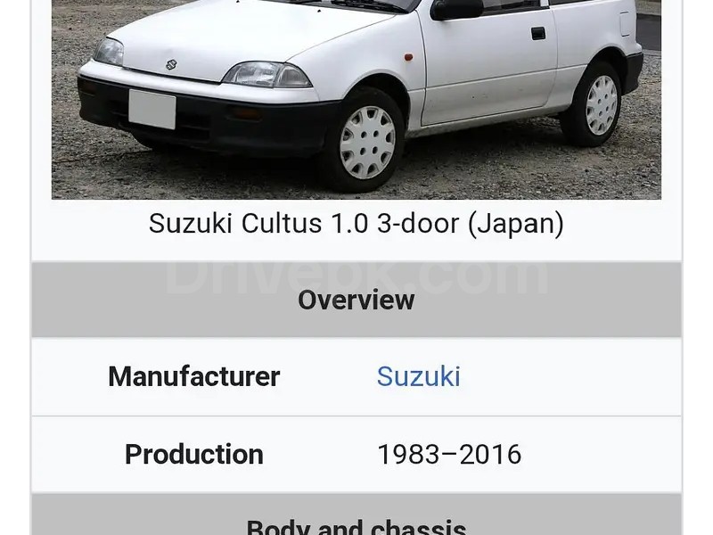 Suzuki Cultus 1985