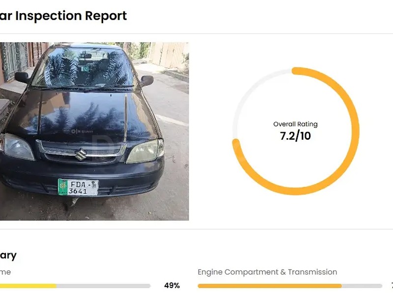 Suzuki Cultus VXR 2008