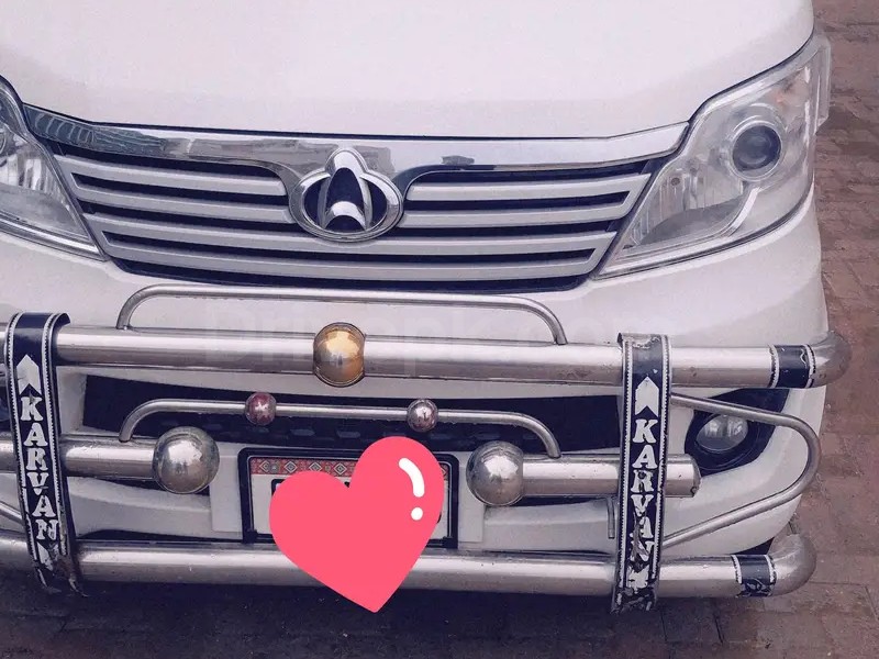 Changan Karvaan 2021