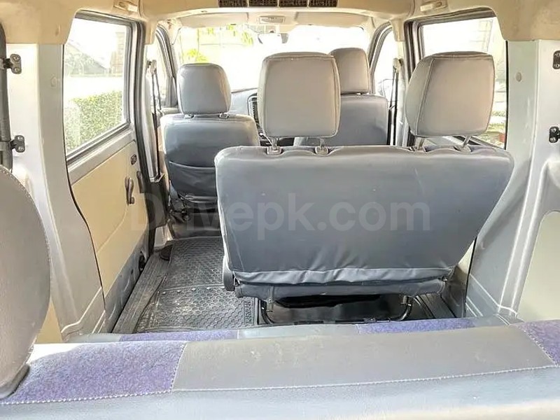 Changan Karvaan 2022