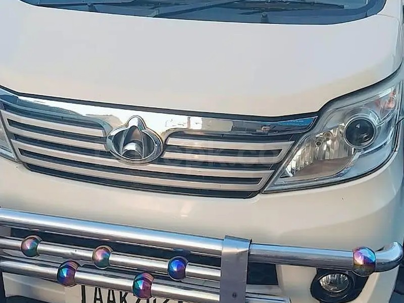 Changan Karvaan 2021