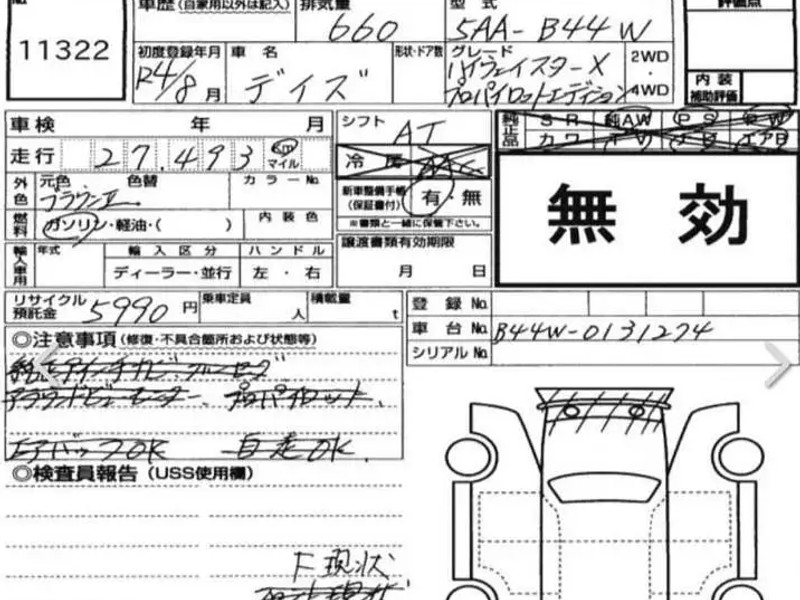 Nissan Dayz Highway Star 2022