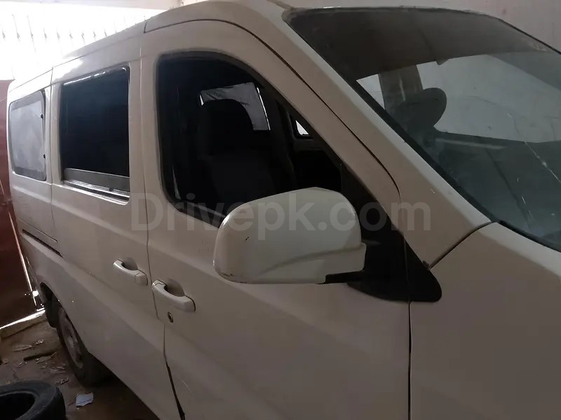 Changan Karvaan 2020