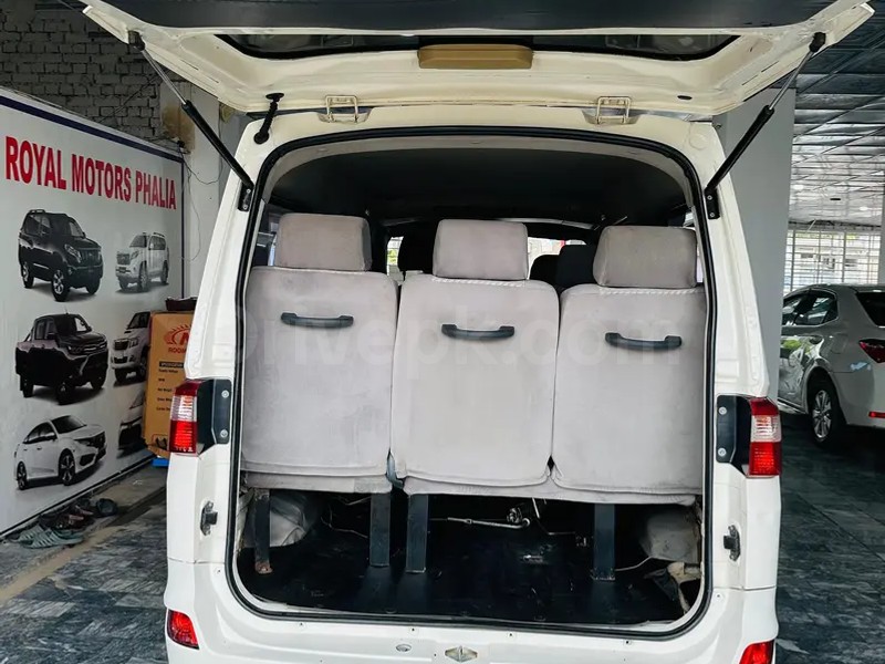 Changan Karvaan 2019