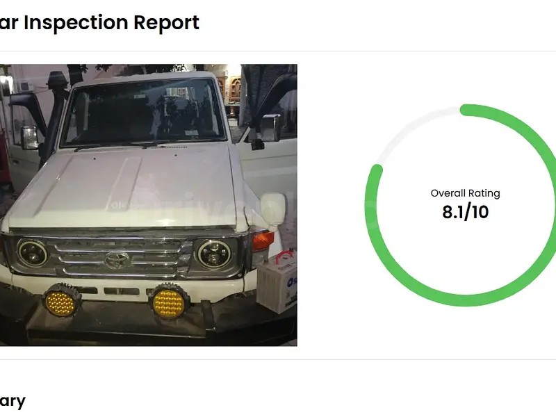 Toyota Land Cruiser 1987