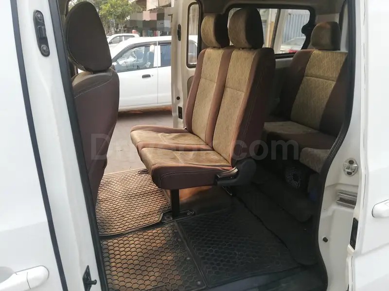 Changan Karvaan 2022