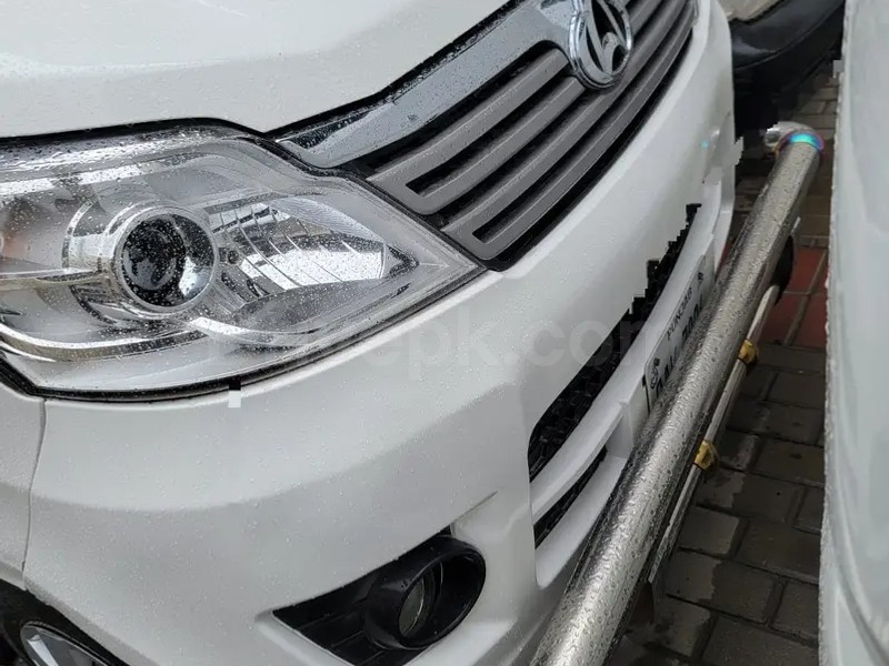 Changan Karvaan 2022