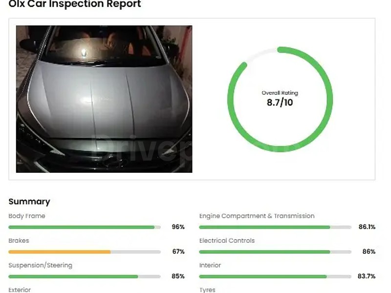 Hyundai Elantra 2022