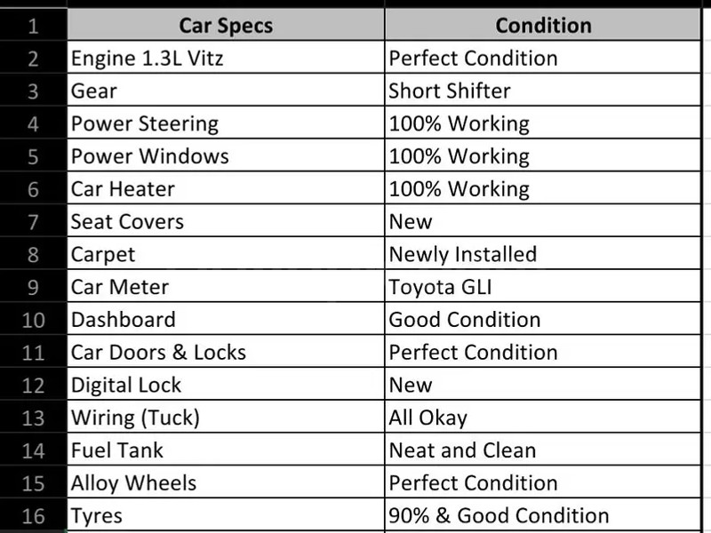 Daihatsu Charade 1984