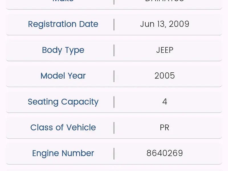Daihatsu Terios Kid 2005