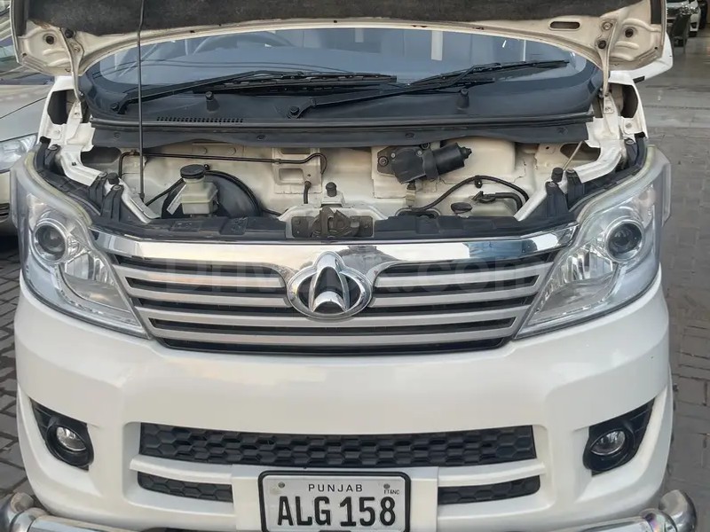 Changan Karvaan 2021