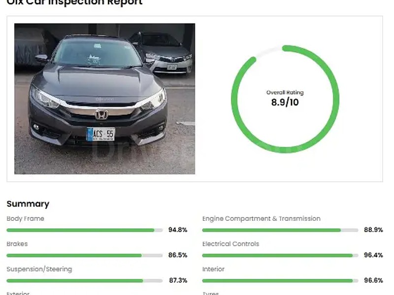 Honda Civic Oriel 2017