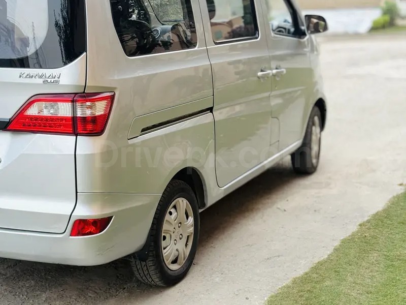 Changan Karvaan 2021