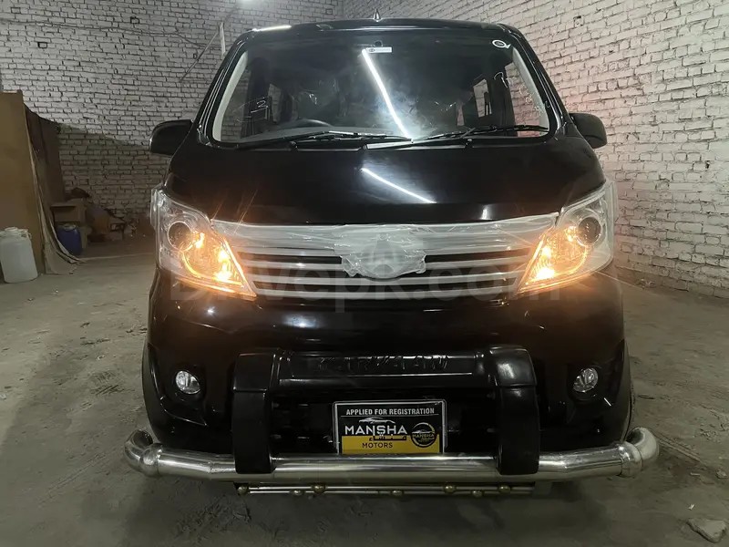 Changan Karvaan 2021