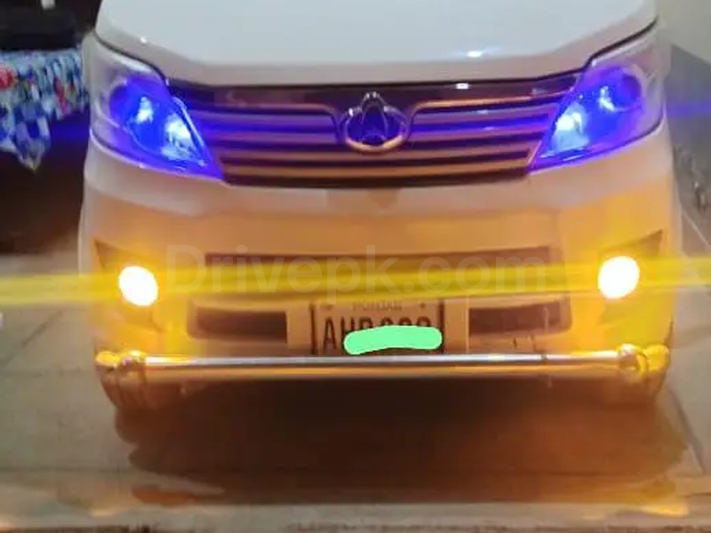 Changan Karvaan 2021