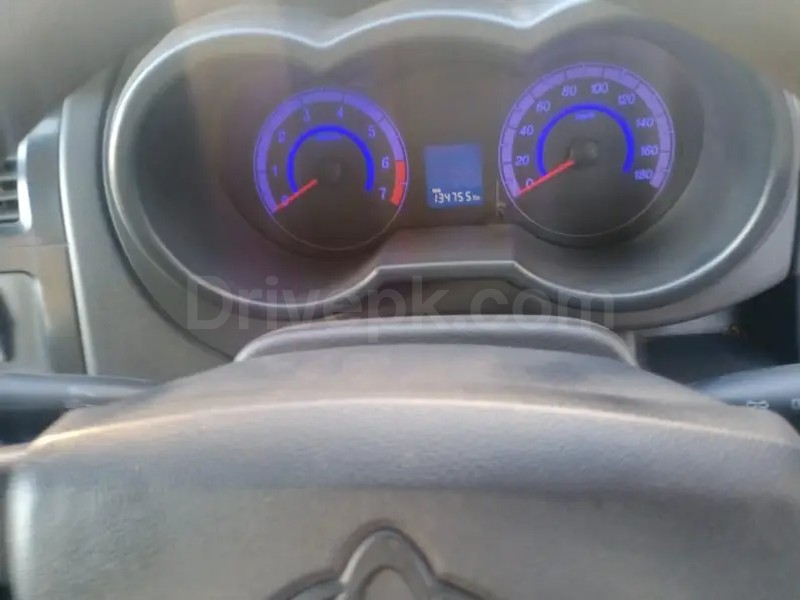 Changan Karvaan 2021