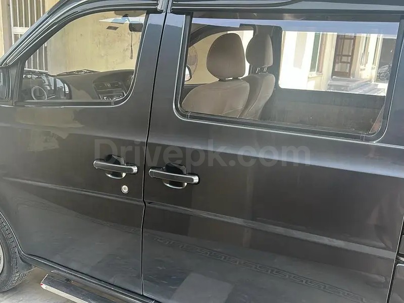 Changan Karvaan 2025