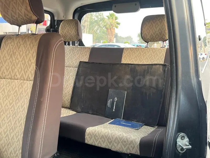 Changan Karvaan 2021