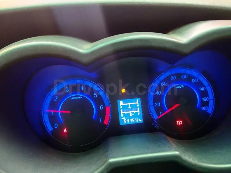 Changan Karvaan 2022