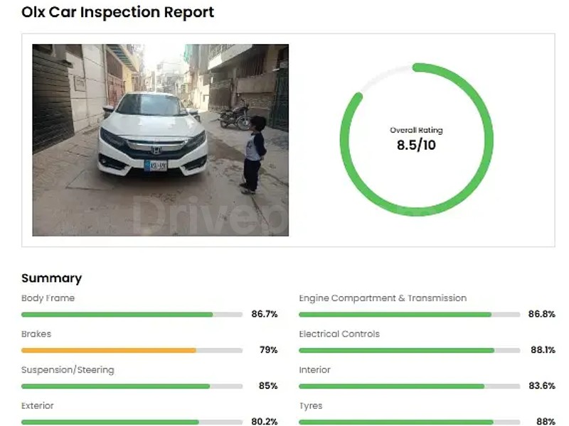 Honda Civic VTi Oriel Prosmatec 2021