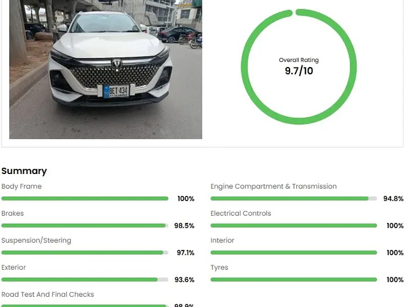 Changan Oshan X7 2024