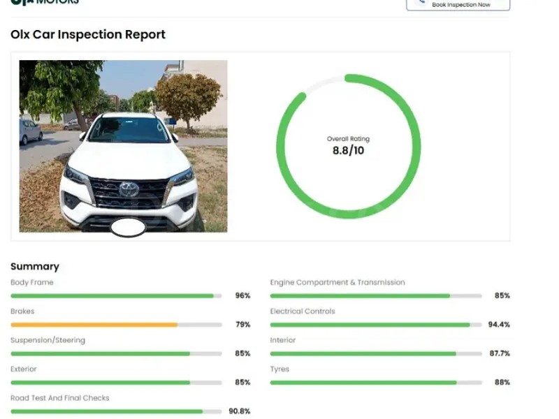 Toyota Fortuner G 2022