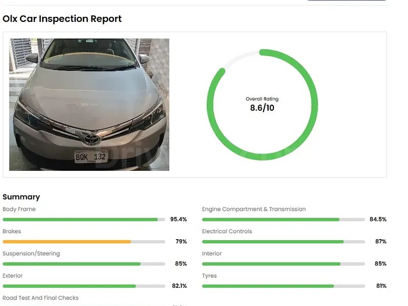 Toyota Corolla GLI 2019