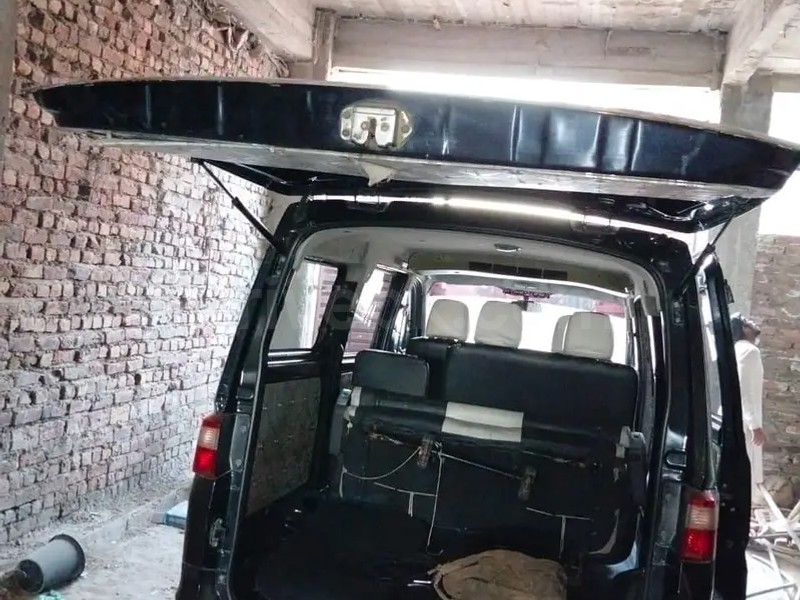 Changan Karvaan 2020