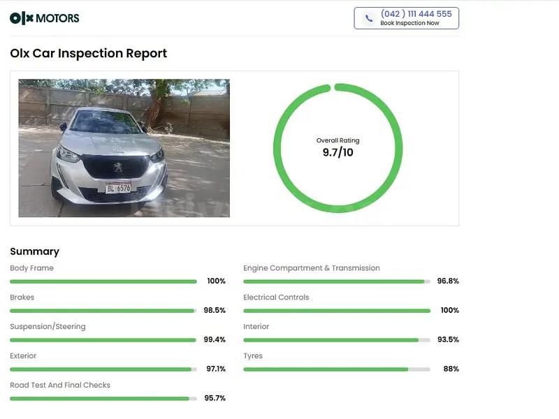Peugeot 2008 Active 2021