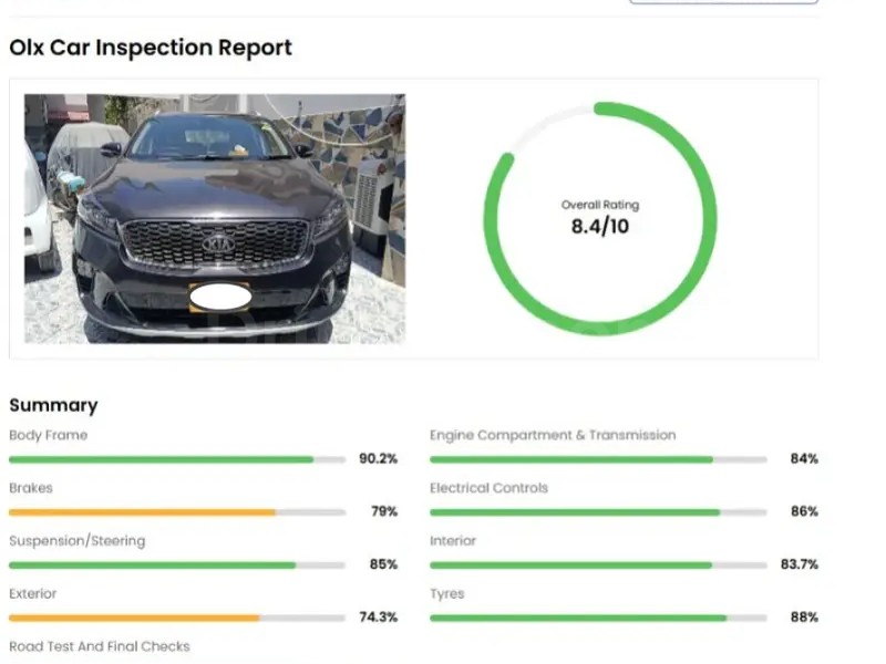 KIA Sorento 2021