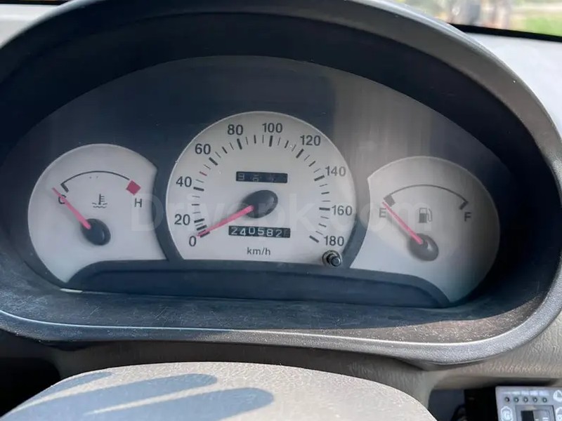 Hyundai Santro 2003