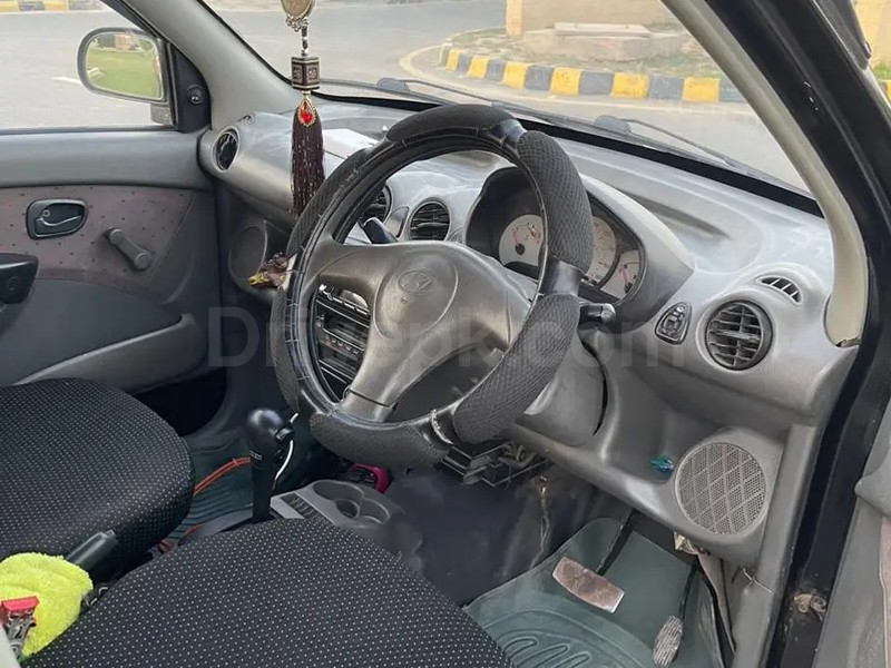 Hyundai Santro 2004