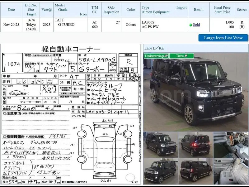 Daihatsu Taft 2023