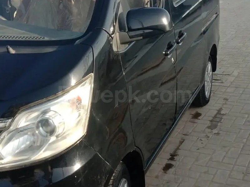 Changan Karvaan 2023